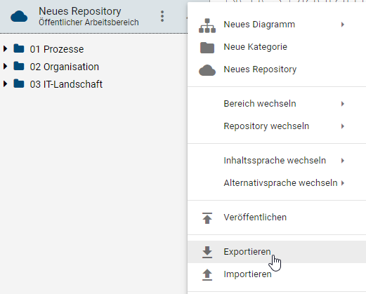 Der Screenshot zeigt die Schaltflächen "Exportieren" und "Importieren" im Kontextmenü eines Repositorys.