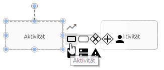 Der Screenshot zeigt zwei mit einander verbundene Aktivitäten-Symbole, sowie die Minisymbolpalette des ausgewählten Aktivitäten-Symbols.