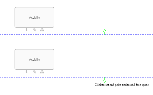 Here two vertical lines with "Click to set end point and to add free space" and two underlying activities are displayed in the diagram.
