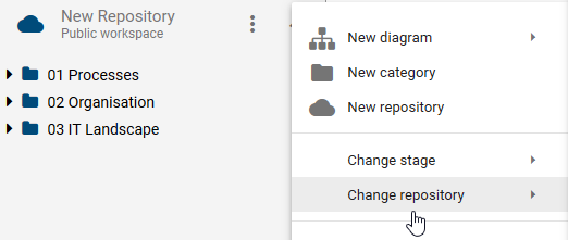 The screenshot shows the "Change repository" button in the context menu of a repository.