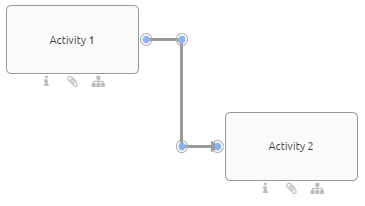 The screenshot shows two activities connected by a selected sequence flow.