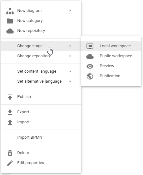 This displays the context menu of the repository with the selected "Change stage" button and the workspace menu.