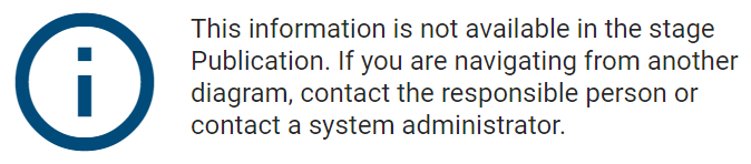 "This information is not available in the stage Publication. If you are navigating from another diagram, contact the responsible person or contact a system administrator."