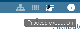 Here the button "Process execution" is displayed in the menu bar.