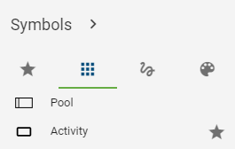 The screenshot shows the icon of the activity object within the symbol palette with a filled in star icon next to it which marks the object as favorite.