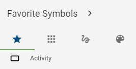 Here the screenshot shows the "Favorite Symbols" tab, which has the form of a star, within the symbol palette.