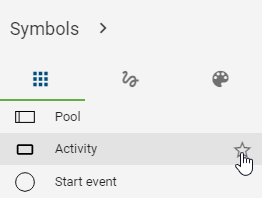 The screenshot shows the icon of the activity object within the symbol palette with a empty star frame next to it.