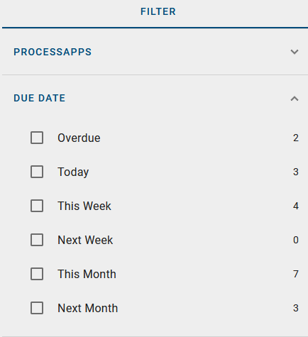 The Screenshot shows the filter option by due date.