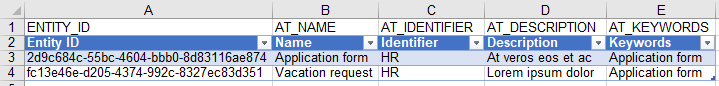 The screenshot shows an example of an Excel catalog import with entity ID.
