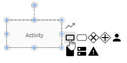 Here a selected activity symbol is displayed as well as its mini symbol palette.
