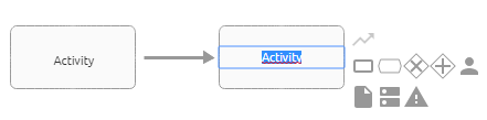 Here a new activity symbol is shown after it got modeled via the "Quick Modeler" out of the mini symbol palette.