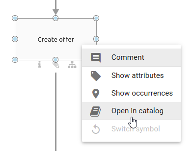 The "Open in catalog" option in the context menu of an object is displayed here.