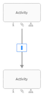 Here the label area of a connection between two activity symbols is displayed.