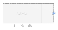 The screenshot shows an activity symbol whose size has been changed during modeling.