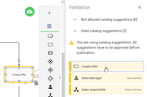 The screenshot illustrates invalid catalog suggestions within the validation process.