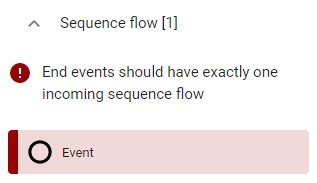 Here an invalid sequence flow is displayed in the validation using the example of a missing incoming sequence of an end event.