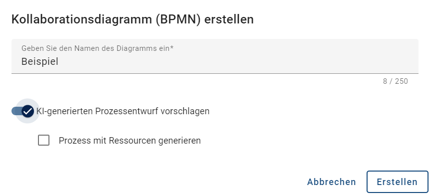 Der Screenshot zeigt das Dialogfenster für das Erstellen eines Kollaborationsdiagramm (BPMN) mit der aktivierten Option "KI-generierten Prozessentwurf vorschlagen".