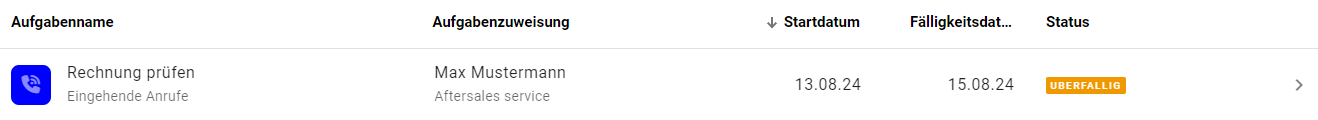 Der Screenshot zeigt die Aufgabenliste mit einer Aufgabe, die überfällig ist.