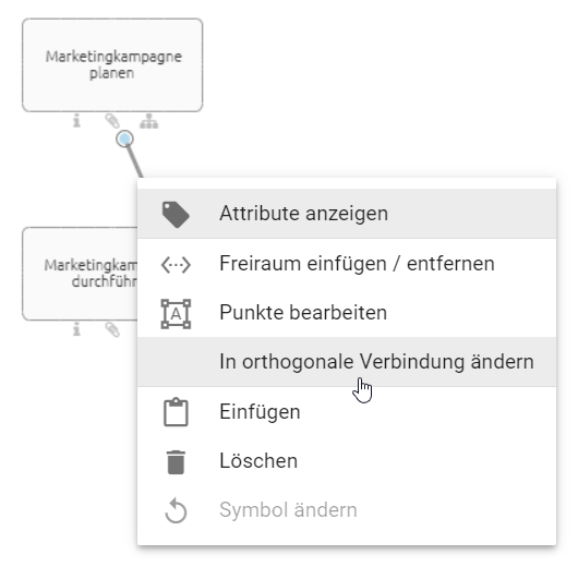 Der Screenshot zeigt die Schaltfläche "In orthogonale Verbindung ändern" im Kontextmenü einer Verbindung.
