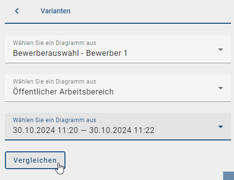 Der Screenshot zeigt die ausgewählten Möglichkeiten mit der Option "Vergleichen".