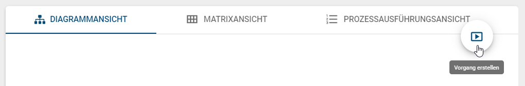 Der Screenshot zeigt den Button "Vorgang erstellen" in der neuen Benutzeroberfläche von BIC Process Design.