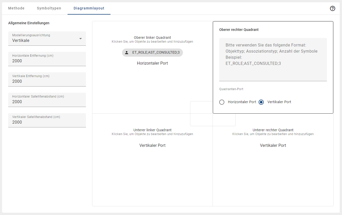 Der Screenshot zeigt die Einstellungen für das Diagrammlayout.