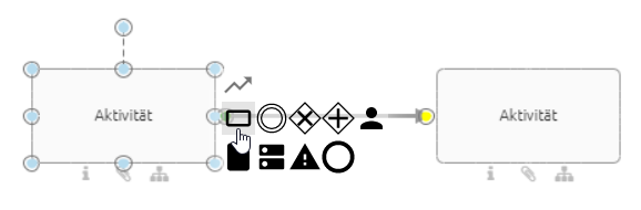 Der Screenshot zeigt zwei mit einander verbundene Aktivitäten-Symbole, sowie die Minisymbolpalette des ausgewählten Aktivitäten-Symbols.