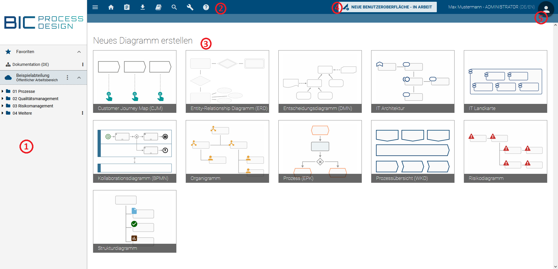 Hier wird der Willkommensbildschirm aus der Sicht eines Administrators mit den Bereichen "Öffentliche Diagramme" und "Neues Diagramm erstellen" angezeigt.