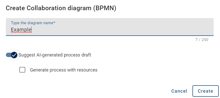 The screenshot shows the dialog window for creating a collaboration diagram (BPMN) with the enabled "Suggest AI-generated process draft"option.