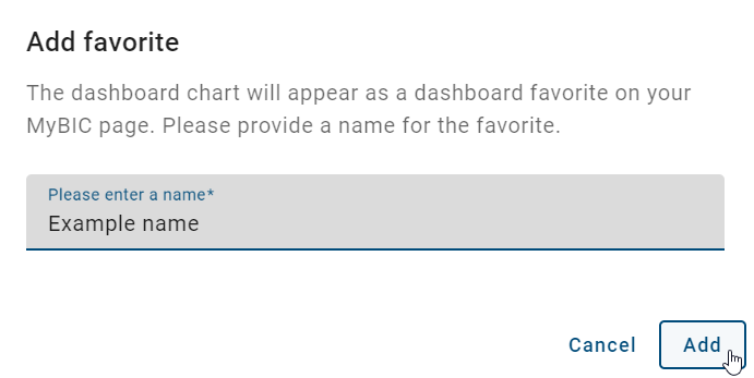 The screenshot shows the dialog window for favoring a dashboard.