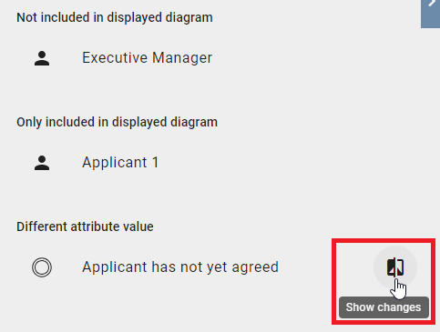 The screenshot shows the button "Show changes" in the "Different attribute values" section in the variant comparison.