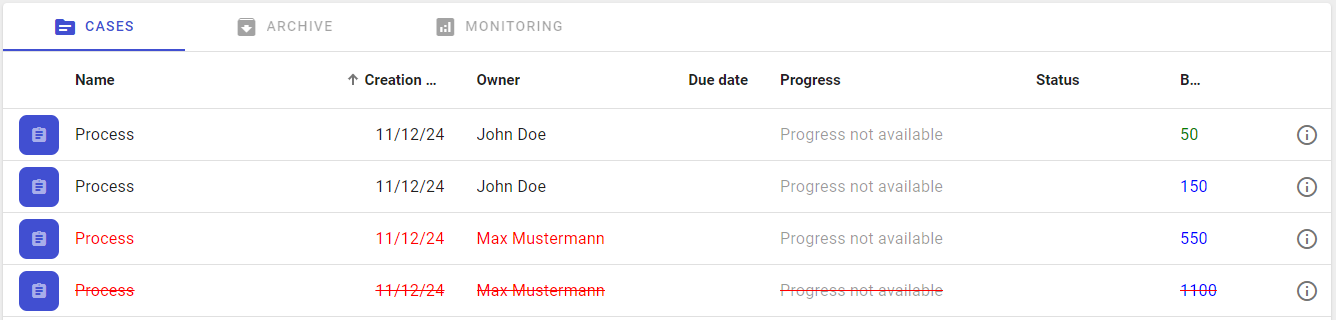 The screenshot shows the conditional formatting in the ProcessApp.