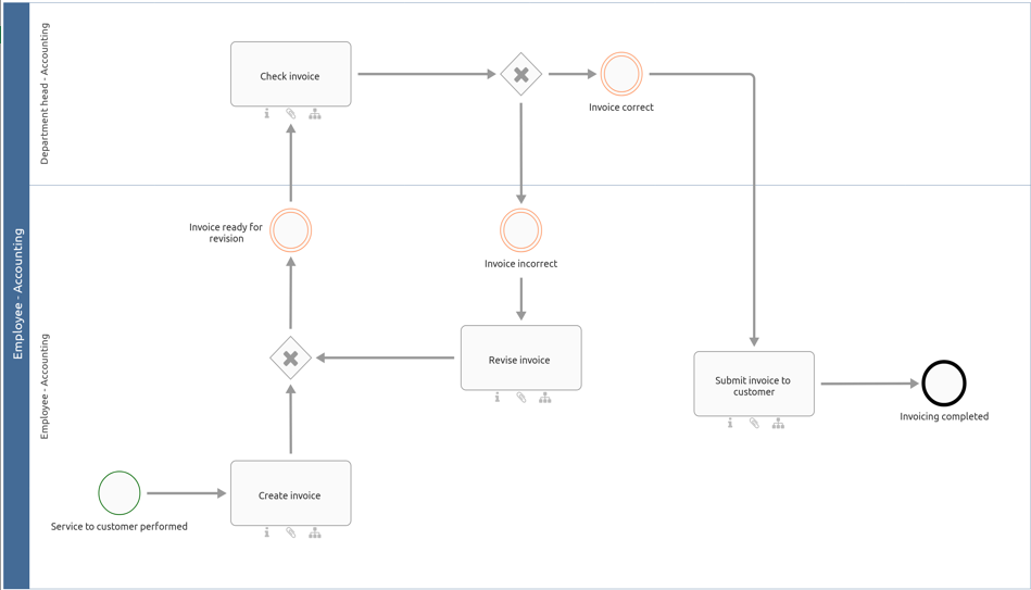 A picture of the diagram is shown here.