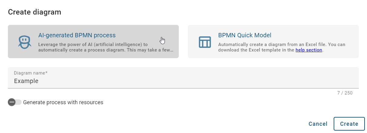 The screenshot shows the dialog window for creating a new diagram in which you can use the "AI-generated BPMN draft".