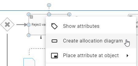 Here the "Create allocation diagram" button is displayed in the context menu of an activity symbol.