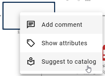 The screenshot shows the "Suggest to catalog" option in the context menu of an object in a checked-in diagram.