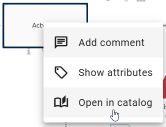 The screenshot shows the "Open in catalog" option in the context menu of an object in a checked-in diagram.