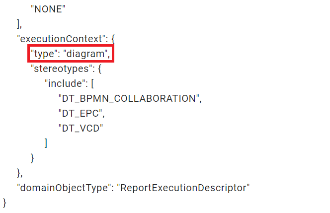 This screenshot is highlighting the variable ""type": "diagram"".