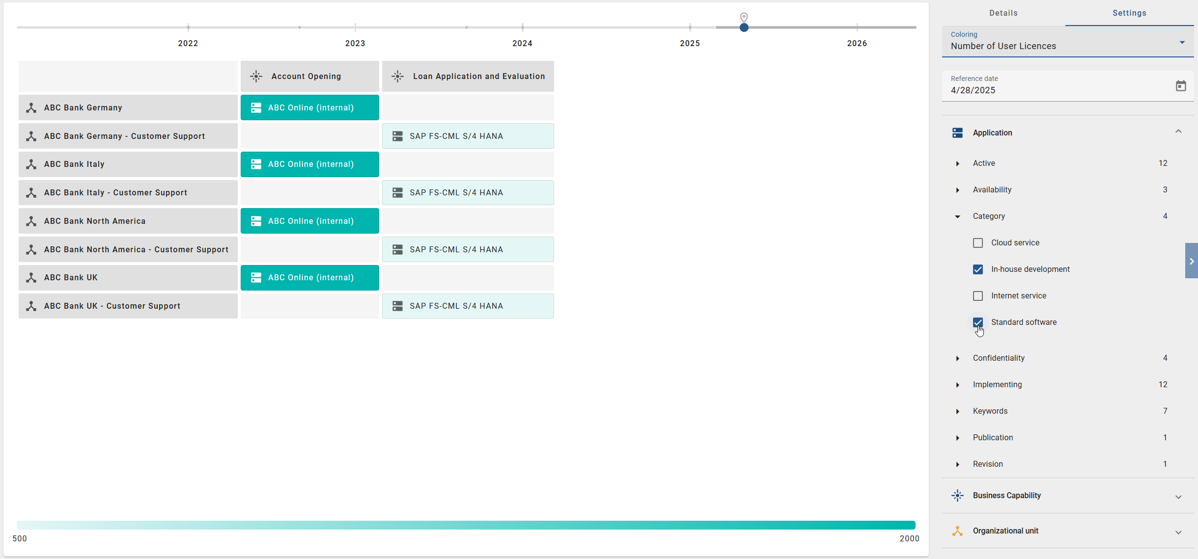 The screenshot shows an open tile in the “Insights” menu item and the setting for filtering the objects.
