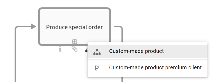 An activity with its list od linked diagrams is displayed here.