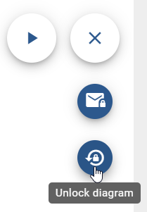 The screenshot shows the "Unlock diagram" option for a locked diagram.