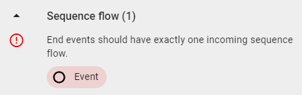 Here an invalid sequence flow is displayed in the validation using the example of a missing incoming sequence of an end event.