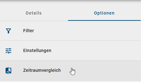 Der Screenshot zeigt die Option, alle Änderungen innerhalb eines definierten Zeitraums einzusehen.