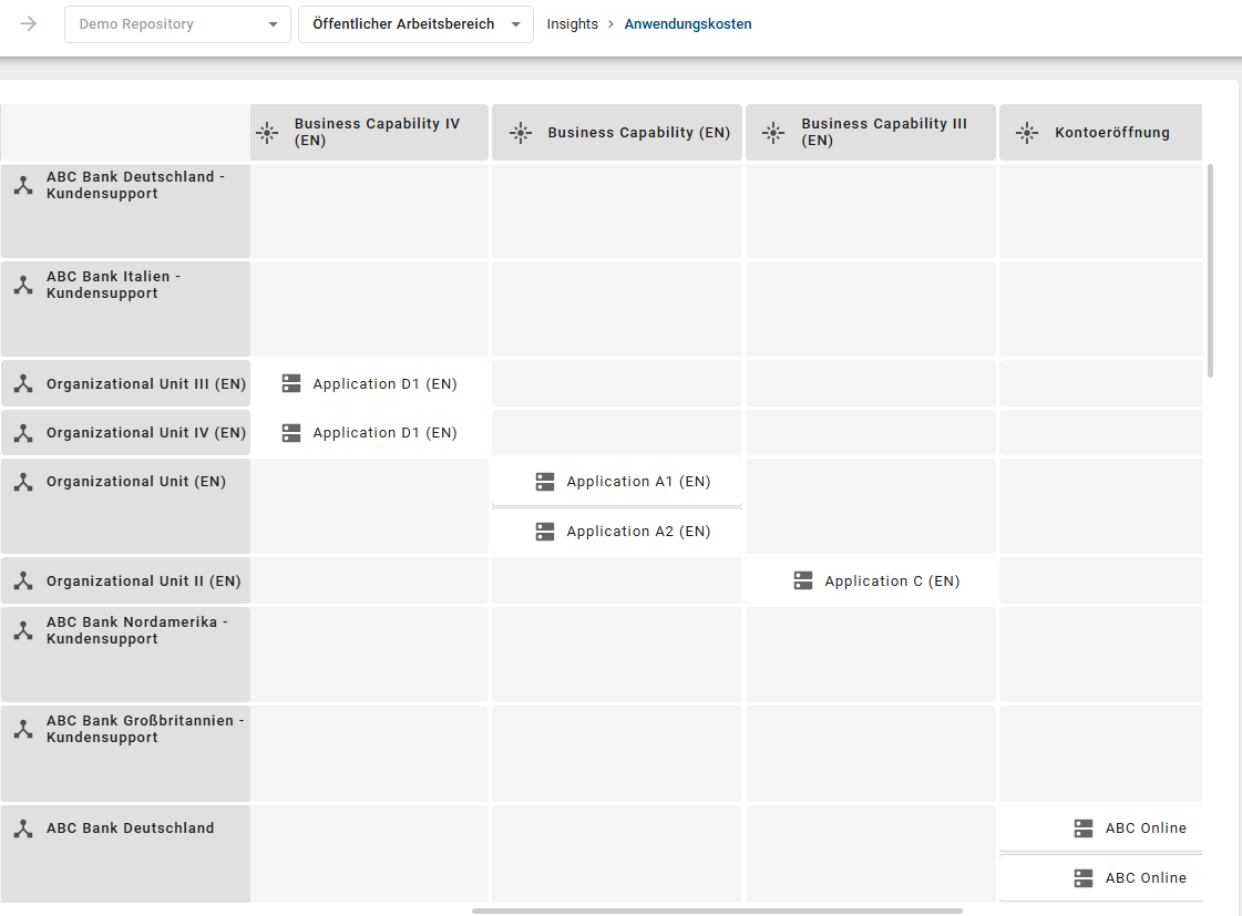 Der Screenshot zeigt eine geöffnete Kachel im Menüeintrag "Insights".