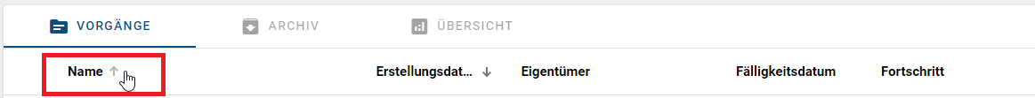 Der Screenshot zeigt die Sortieroption für die Vorgangsliste in einem Prozess.