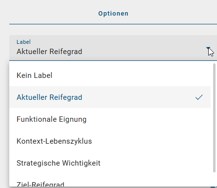 Dieser Screenshot zeigt die Seitenleiste, mit dem ausklappbaren Menü "Label".