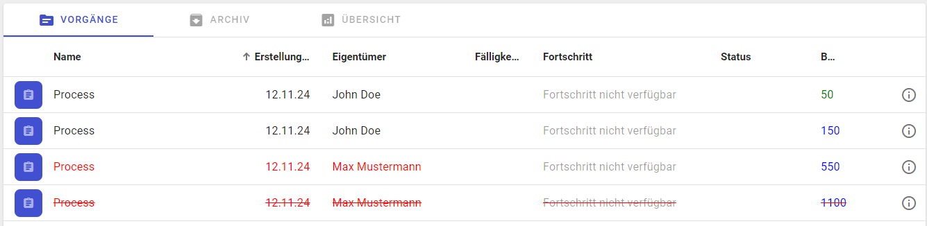 Der Screenshot zeigt die bedingte Formatierung in der ProcessApp.