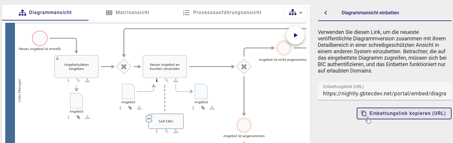 Der Screenshot zeigt in der rechten Seitenleiste die geöffnete Ansicht "Diagrammansicht einbetten" mit einem Erklärungstext, dem schreibgeschützten Eingabefeld "Einbettungslink (URL)" und der Schaltfläche "Einbettungslink kopieren (URL)".