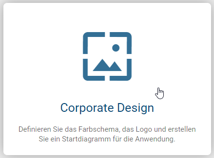 Der Screenshot zeigt die Kachel "Corporate Design" in der Administration.