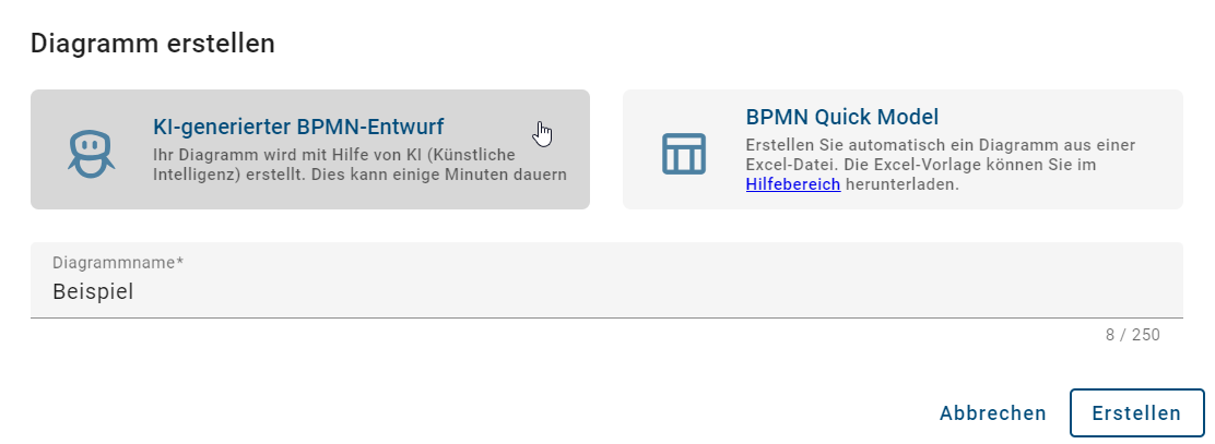 Der Screenshot zeigt das Dialogfenster für das Erstellen eines neuen Diagramms, in welchem Sie den "KI-generierte BPMN-Entwurf" verwenden können.